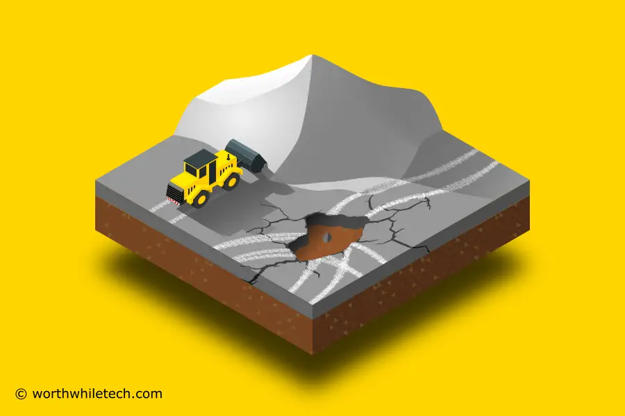 Isometric Drawing Of Salt Storage Mine Bulldozer Cracking Damaged Concrete